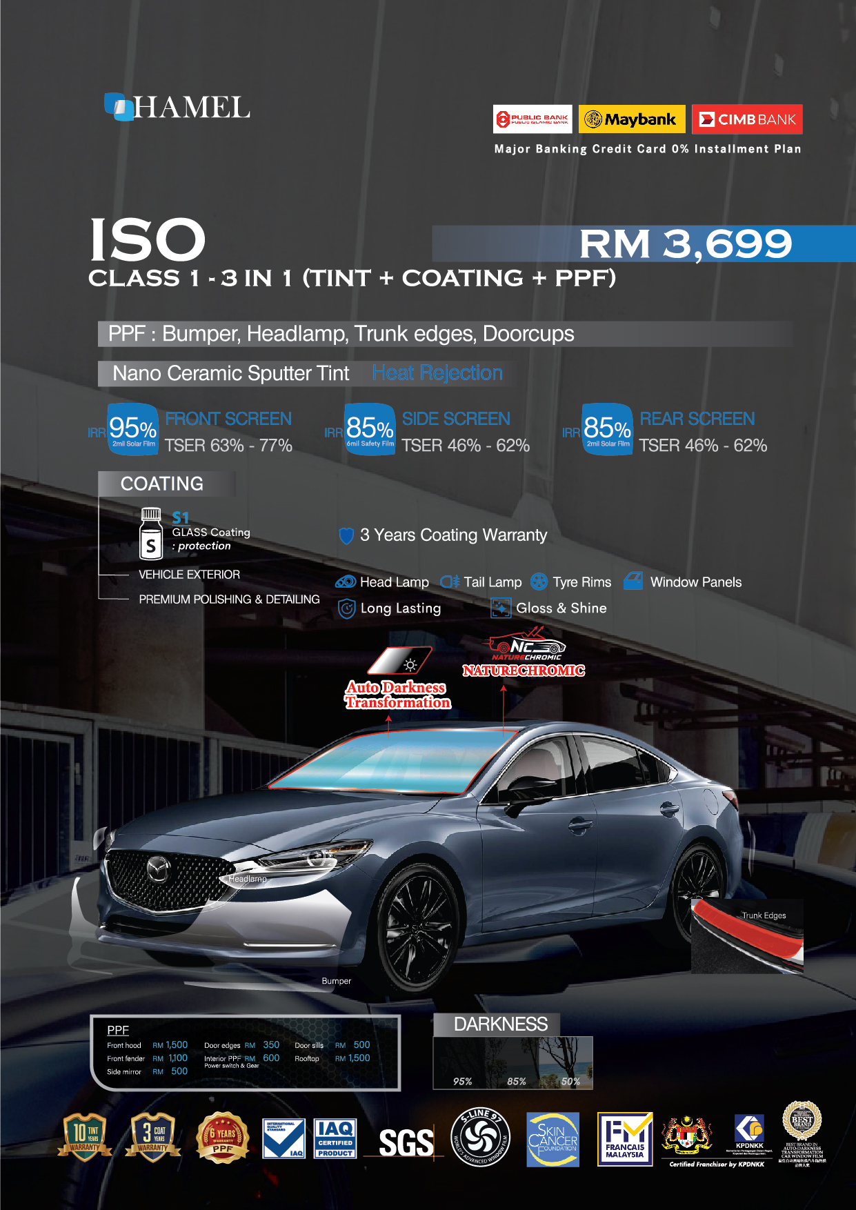 ISO CLASS 1