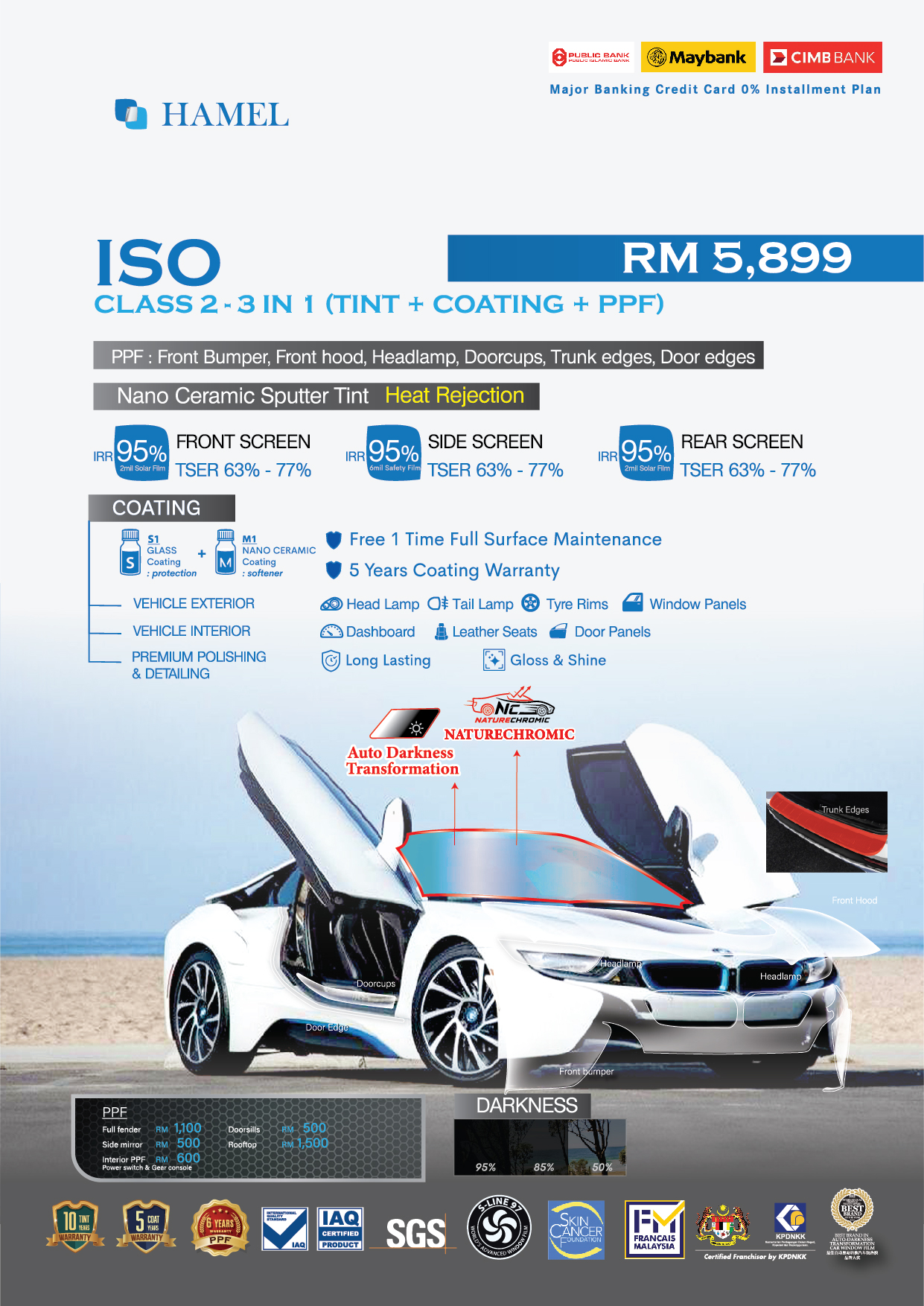 ISO CLASS 2