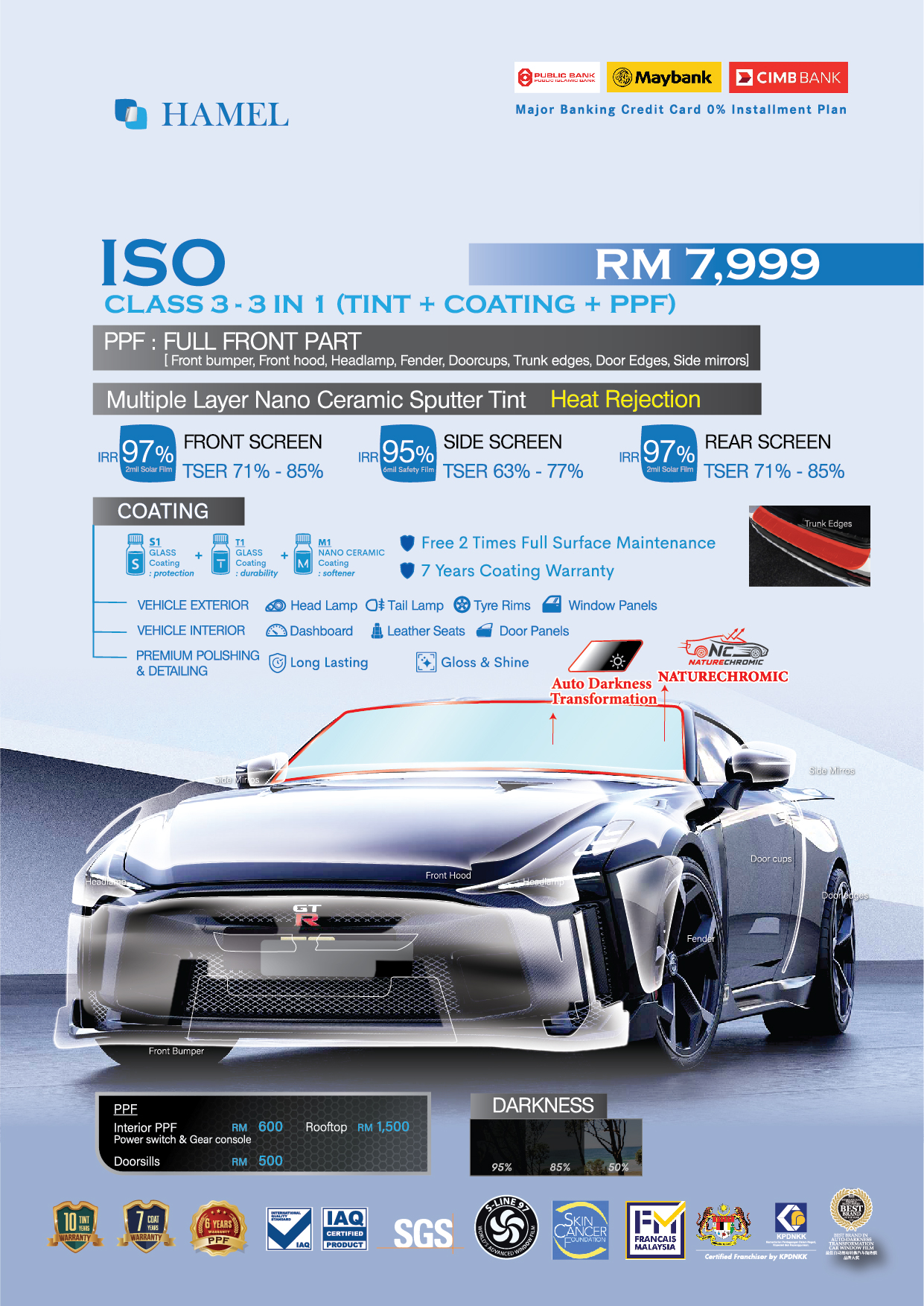 ISO CLASS 3