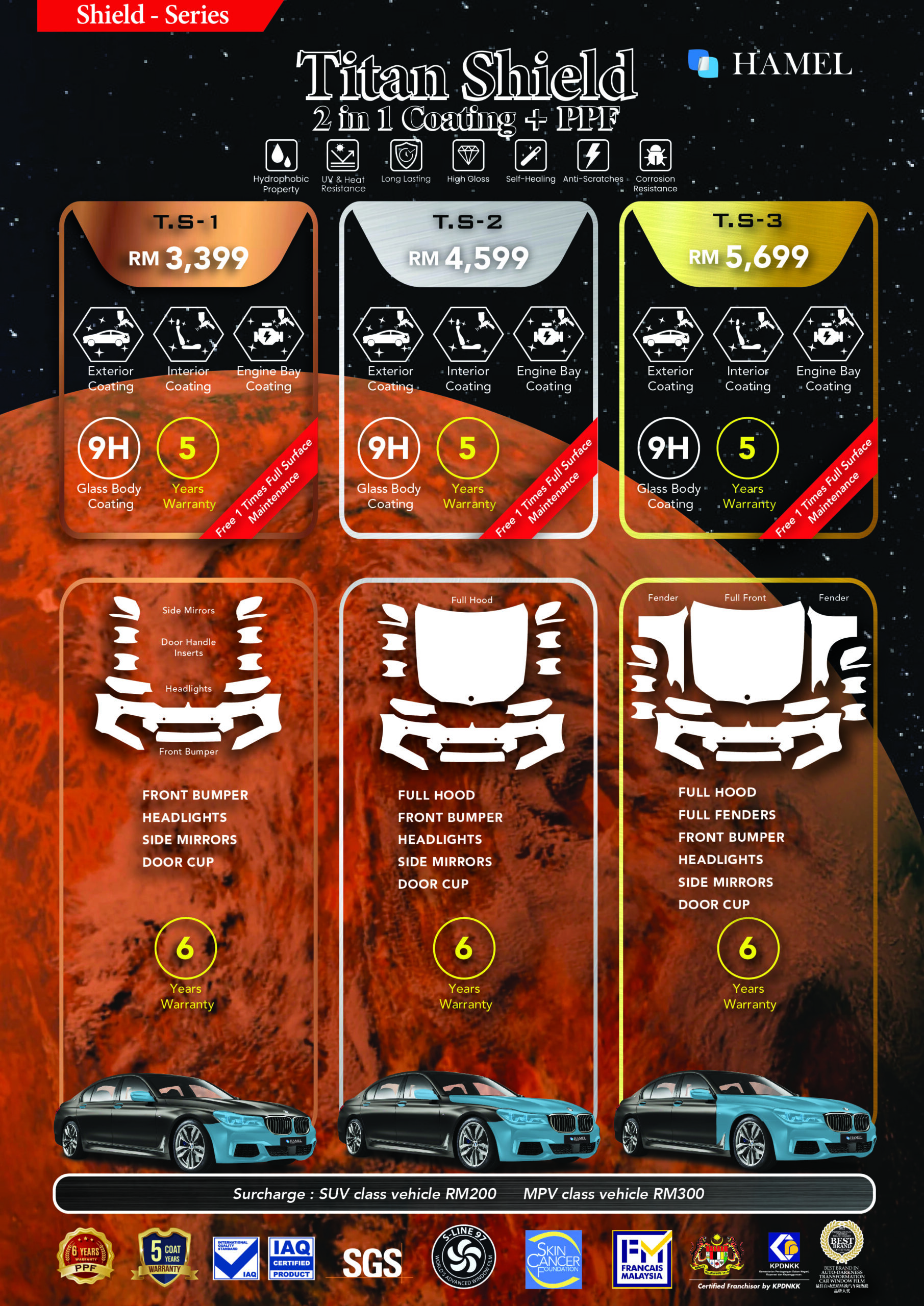 Titan Shield Series