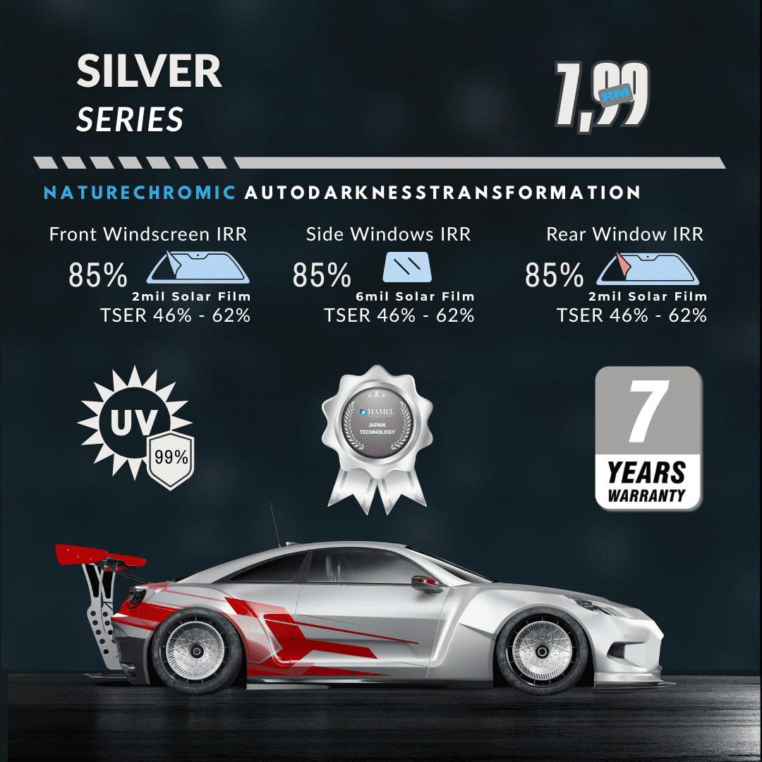 Silver Series