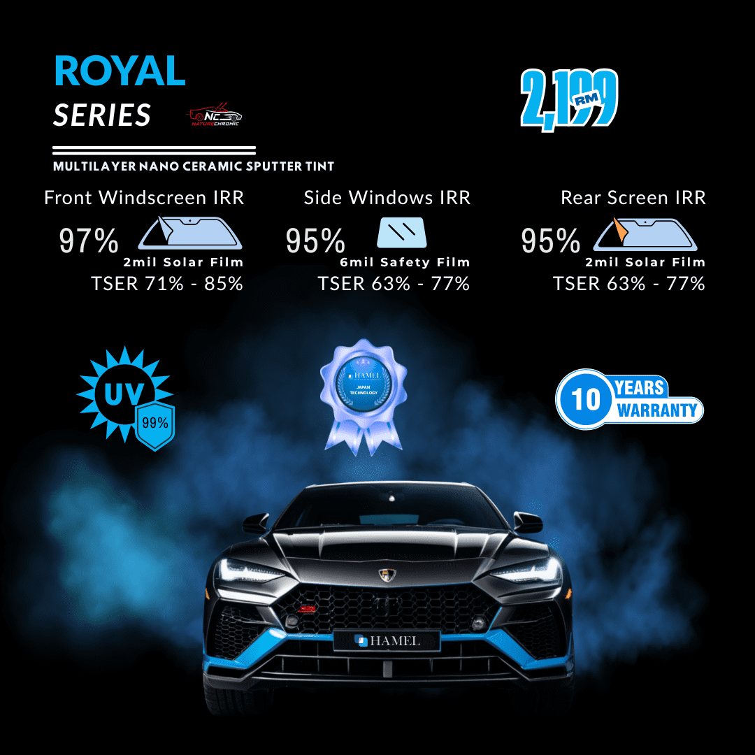Royal Series